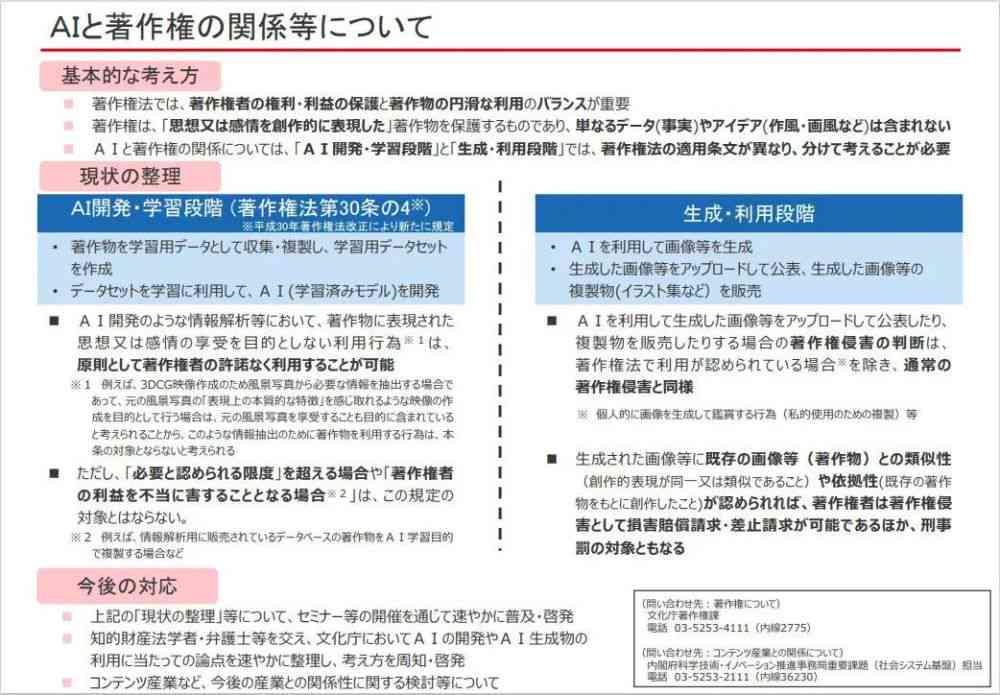 重复使用AI生成内容的版权问题探讨