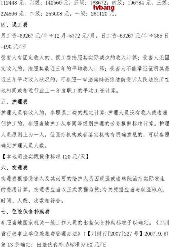 '单方事故职工工伤赔偿标准及认定条件解析'