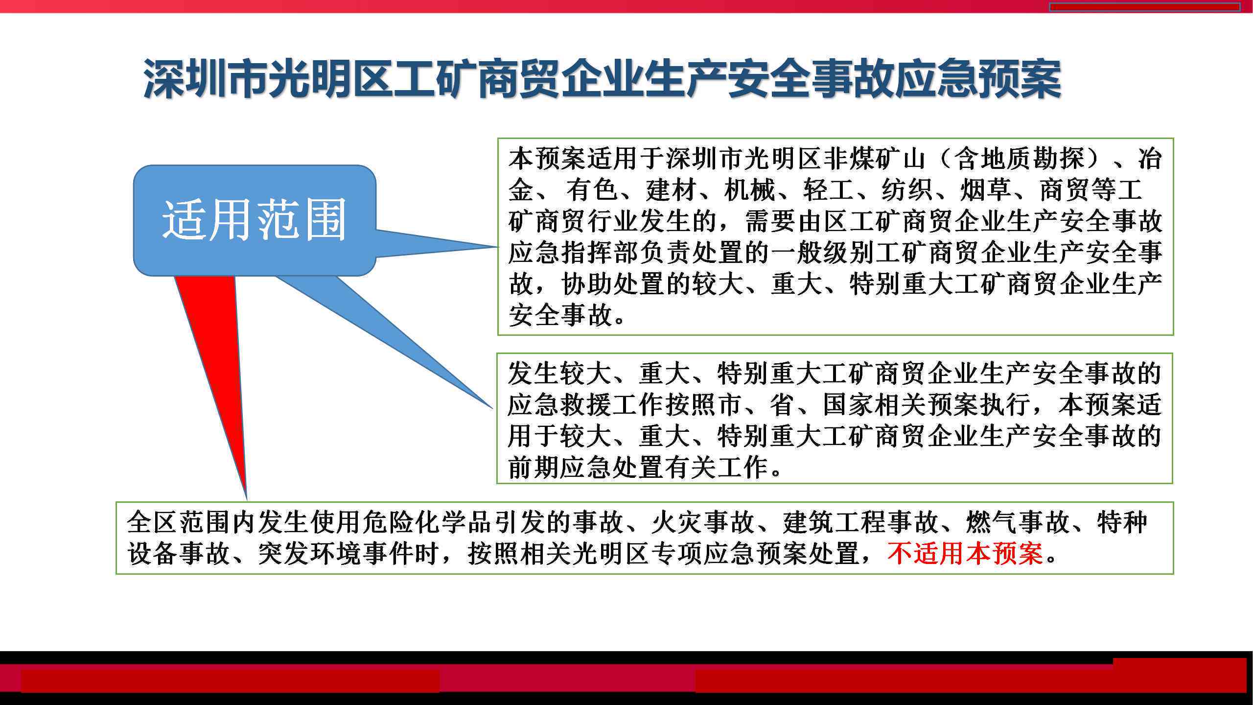 单方事故工伤认定标准及处理流程详解：涵各类情形与应对策略