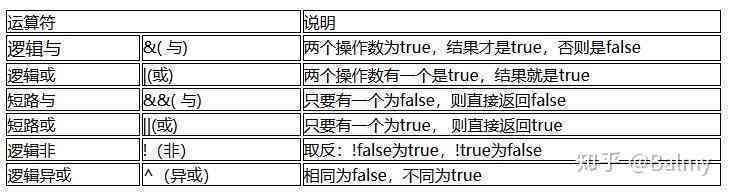 二次创作是什么意思及常见例子与别称解析