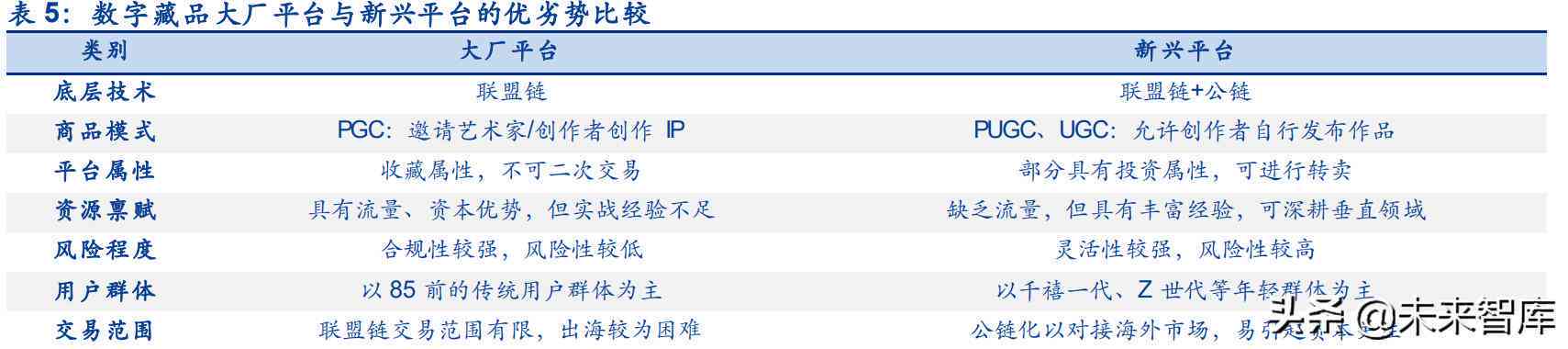全方位解读：如何高效进行二次创作与版权合规指南