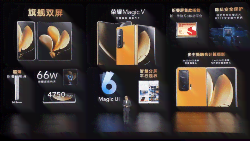 荣耀AI智能体引领创新：揭秘荣耀Magic7系列搭载的跨应用开放生态智能体