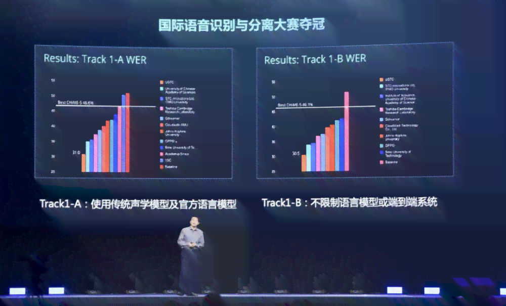 无界AI创作明细消耗改变了吗，如何应对变化情况处理？