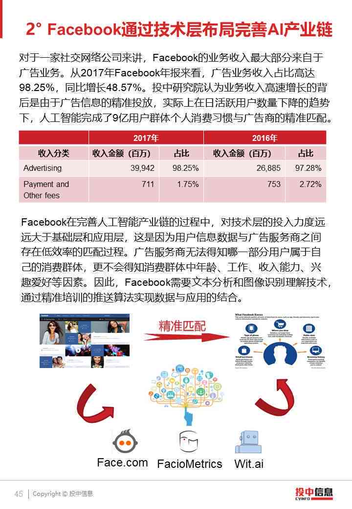 解决AI应用频繁崩溃报告的全方位攻略与技巧