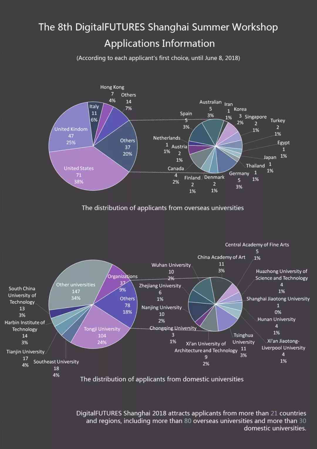 利用AI技术全面解析：如何设计吸引眼球的文字内容与创意标题