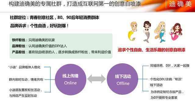 洞察广告词魅力：深度剖析传播之道