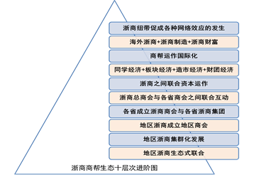 洞察广告词魅力：深度剖析传播之道