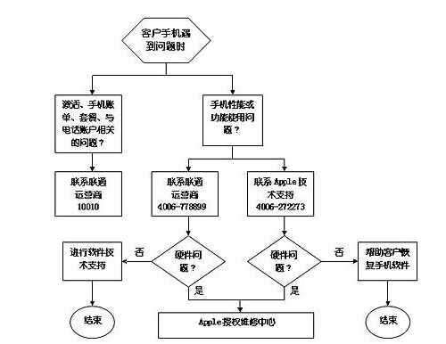 单方事故工伤认定全解析：条件、流程与常见疑问解答