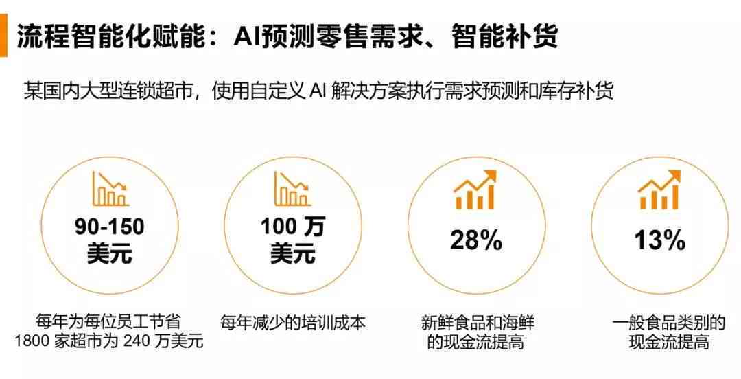 崛起中的力量：中国AI初创公司引领创新浪潮