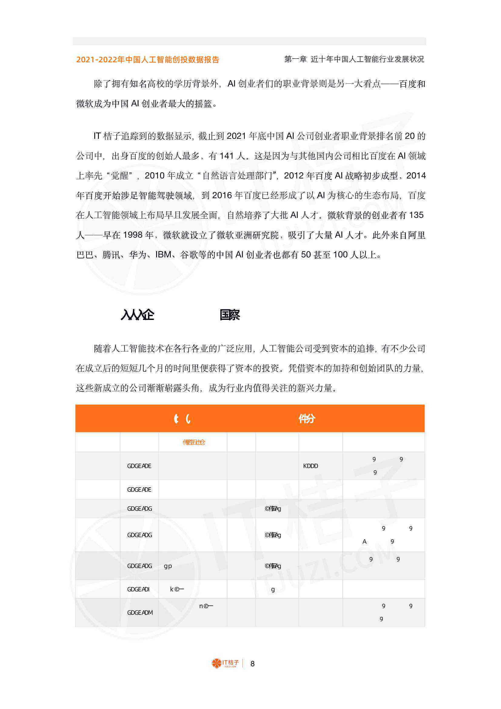 中国ai初创报告官网查询