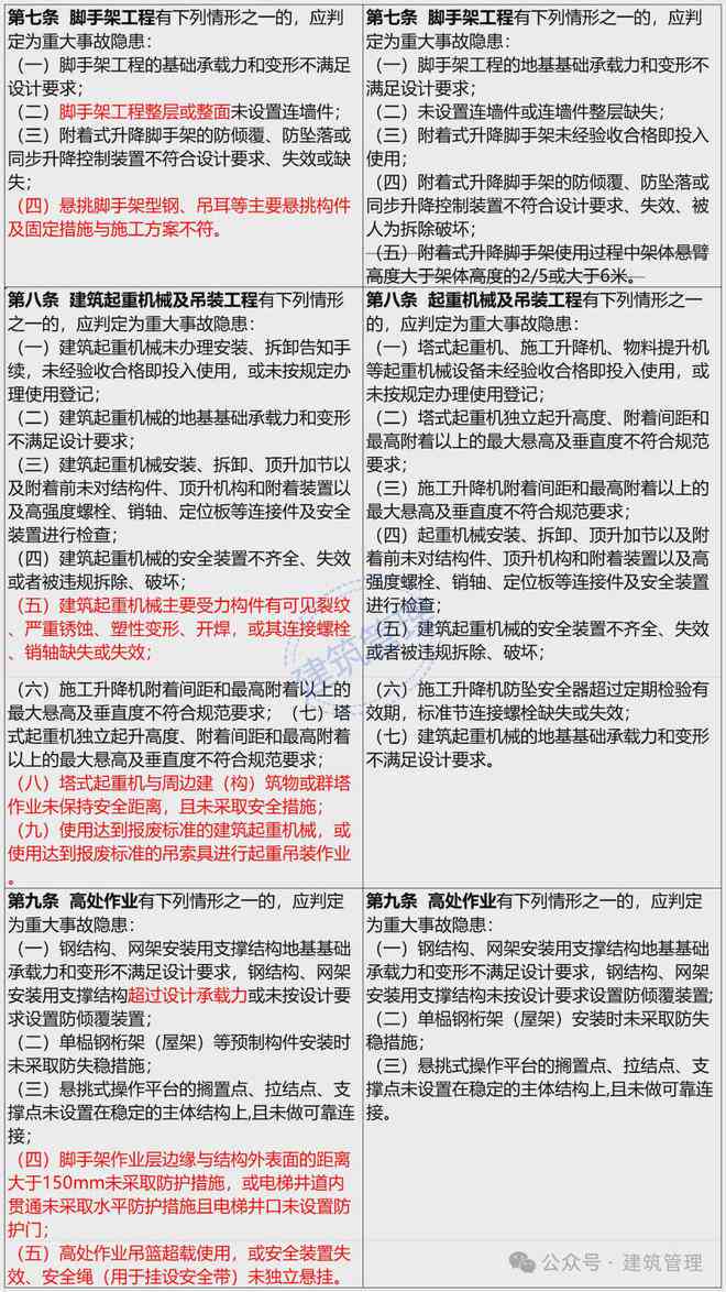 工伤认定新规：单方事故如何被判定为工伤