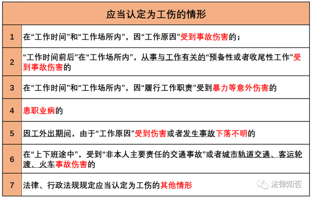 单方面事故是否构成工伤：工伤认定的法律解析