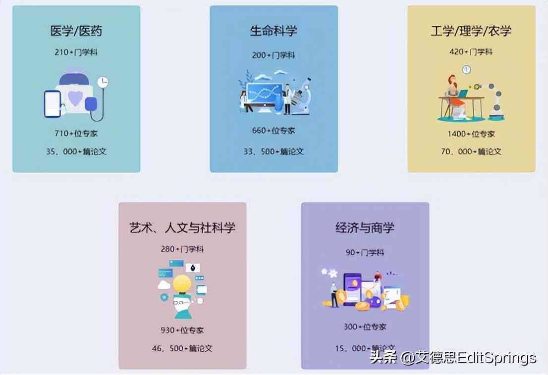 ai写作助手怎么打开编辑模式及使用方法，支持SCI写作