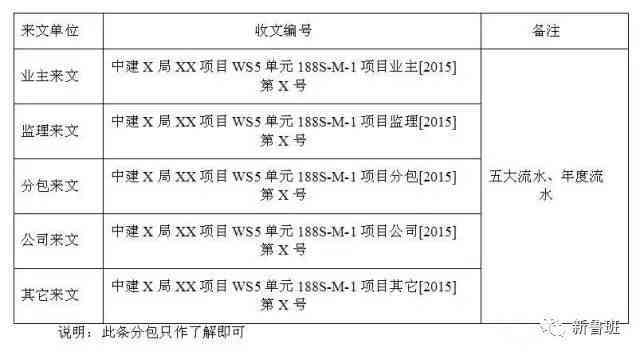 工伤认定撤销流程、条件及单方面撤销可能性详解