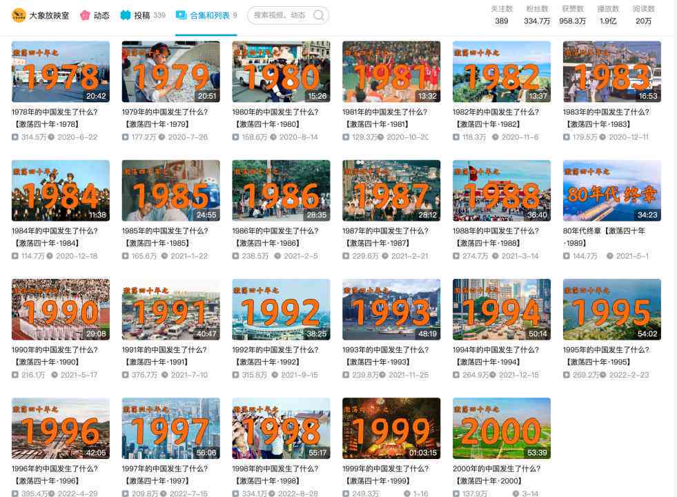 人工智能创作工具评测：盘点Top级AI创作软件优劣对比