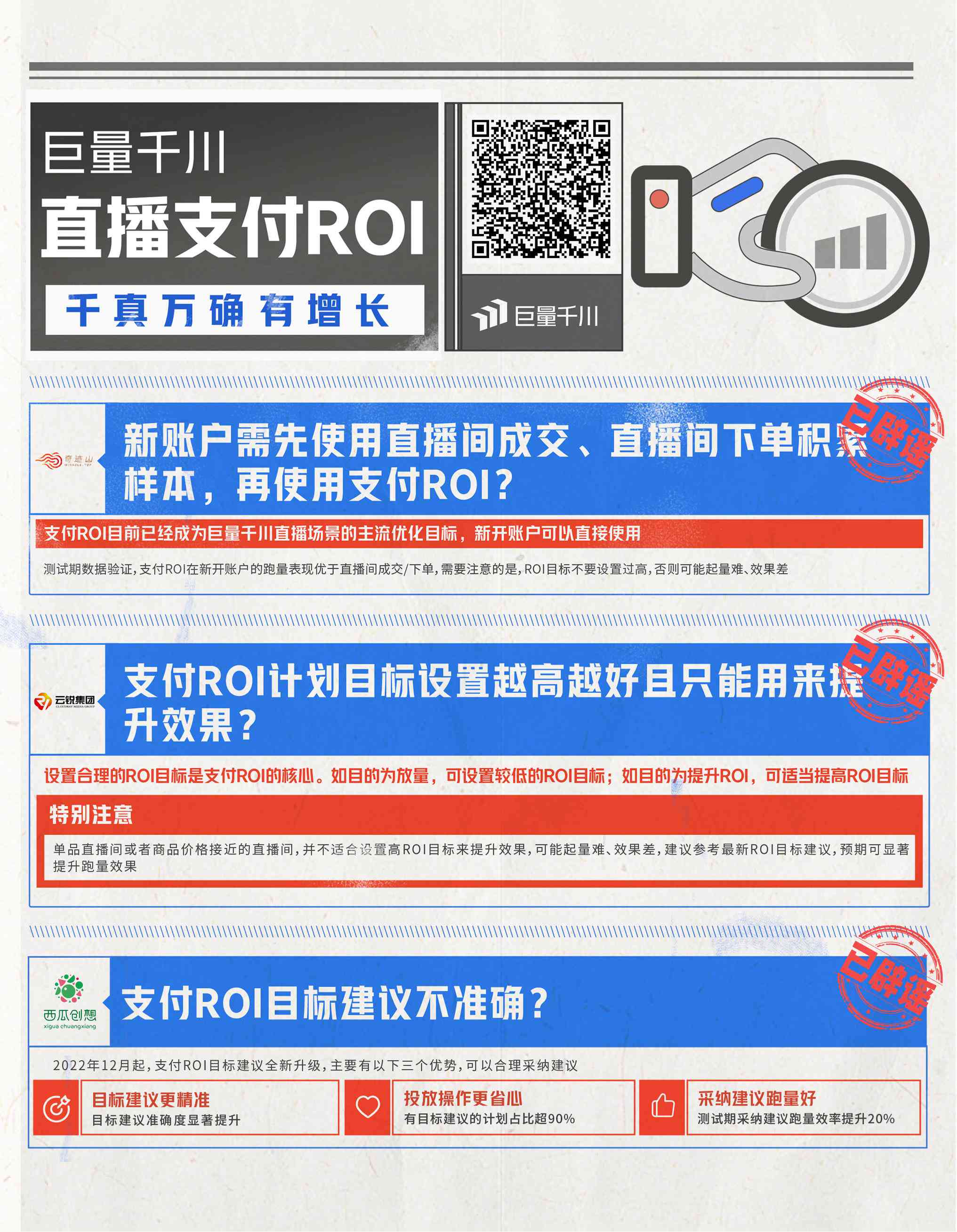 巨量千川广告投放攻略：全方位解析计划搭建、优化与常见问题解答