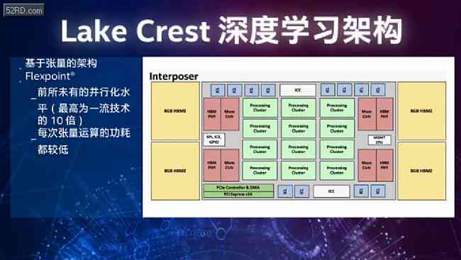 AI形状随机分布技巧与策略：全面解析如何实现多样化随机布局