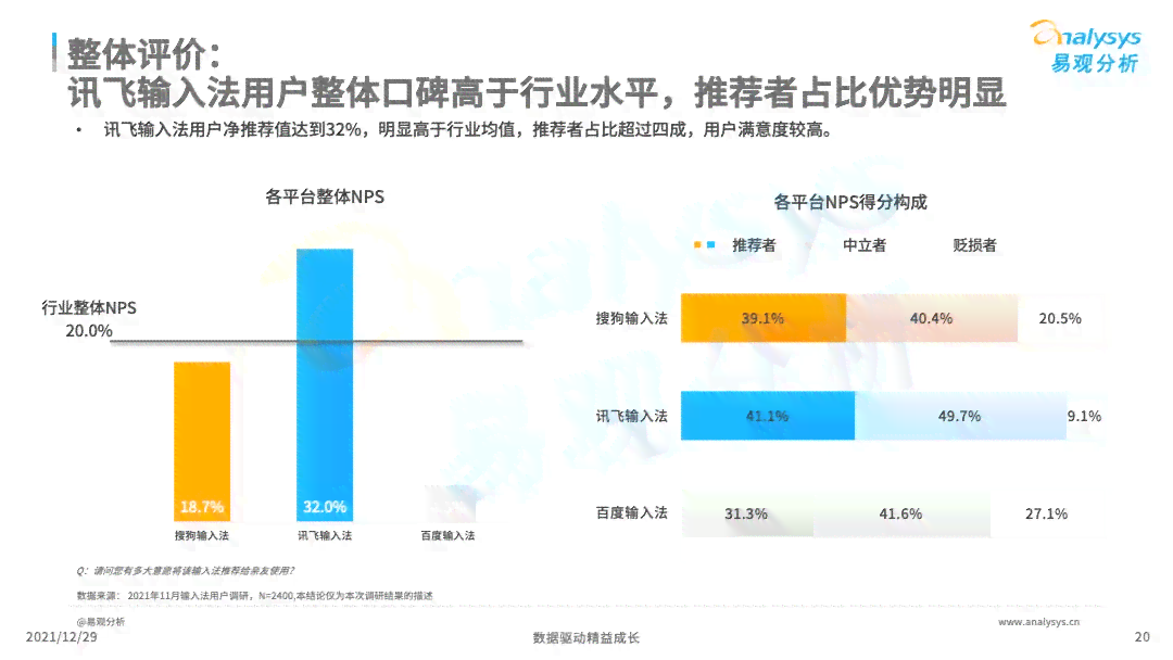 探秘小米AI照片处理：独特算法与普通照片的显著差异