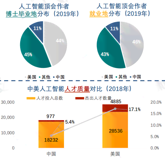 探秘小米AI照片处理：独特算法与普通照片的显著差异