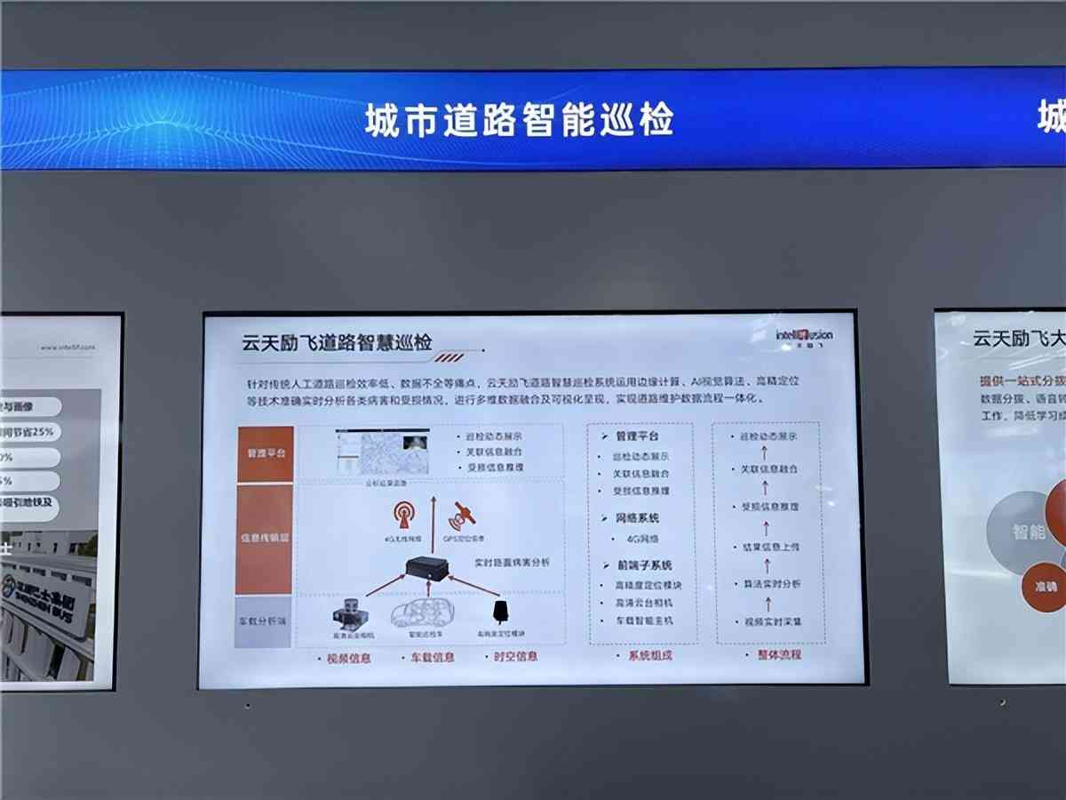 全面解析AI巡检技术与应用：行业痛点深度剖析及解决方案集成报告