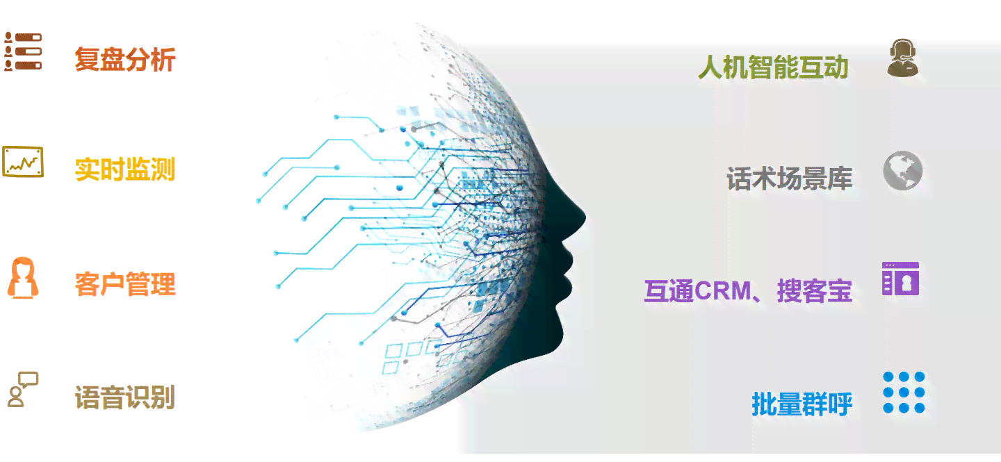 ai巡检行业痛点分析报告