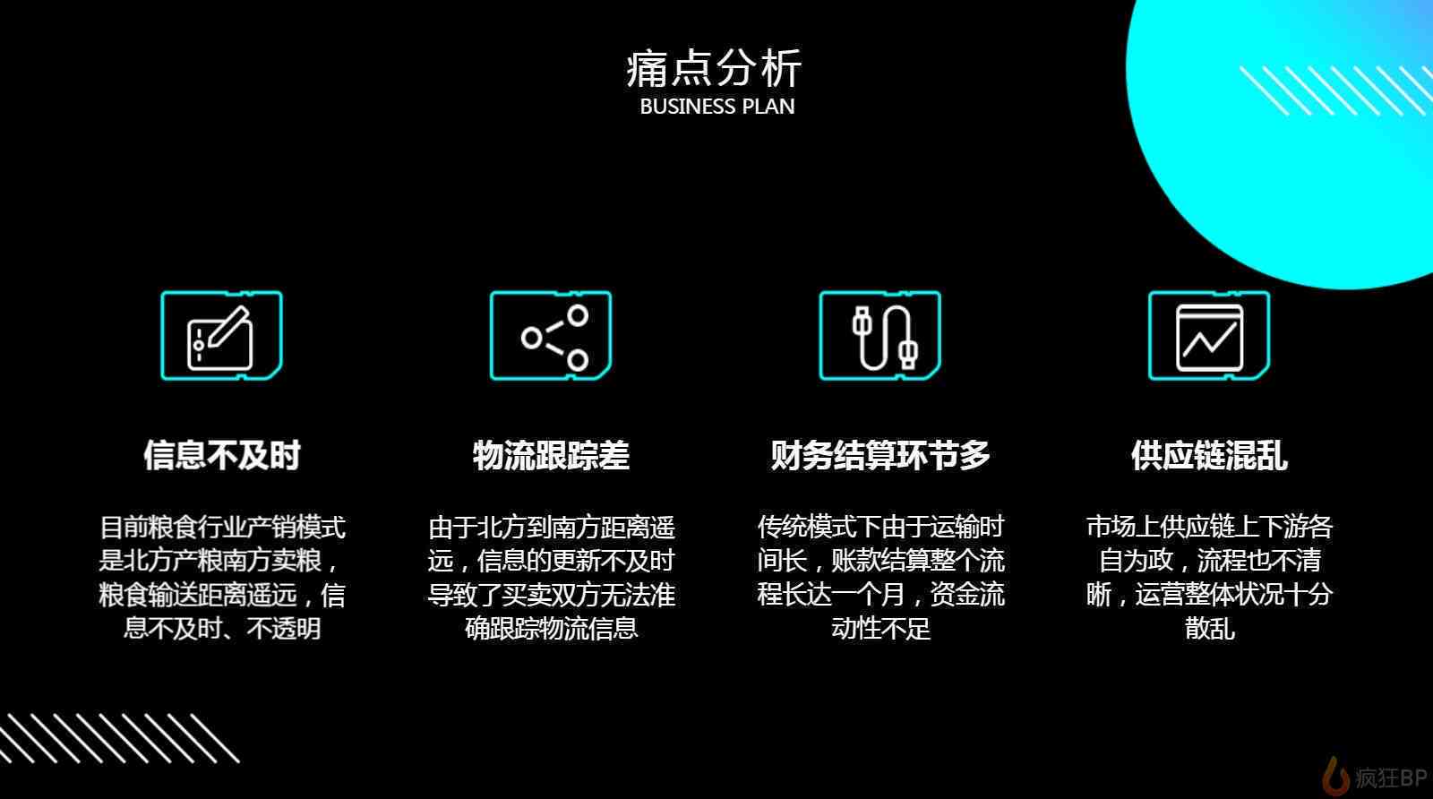 ai巡检行业痛点分析报告