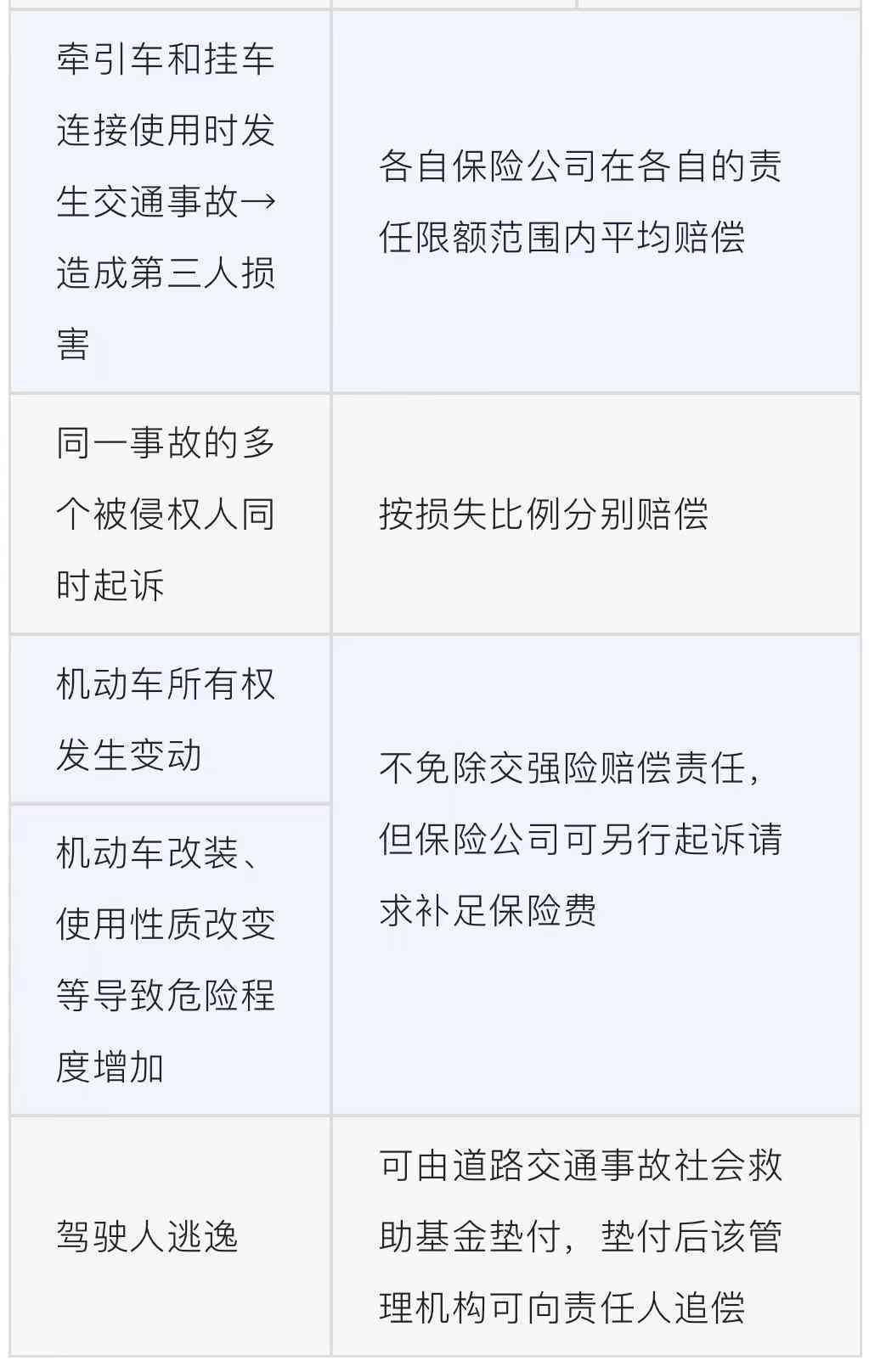 单车事故受伤赔偿指南：责任判定、赔偿标准及法律途径全解析