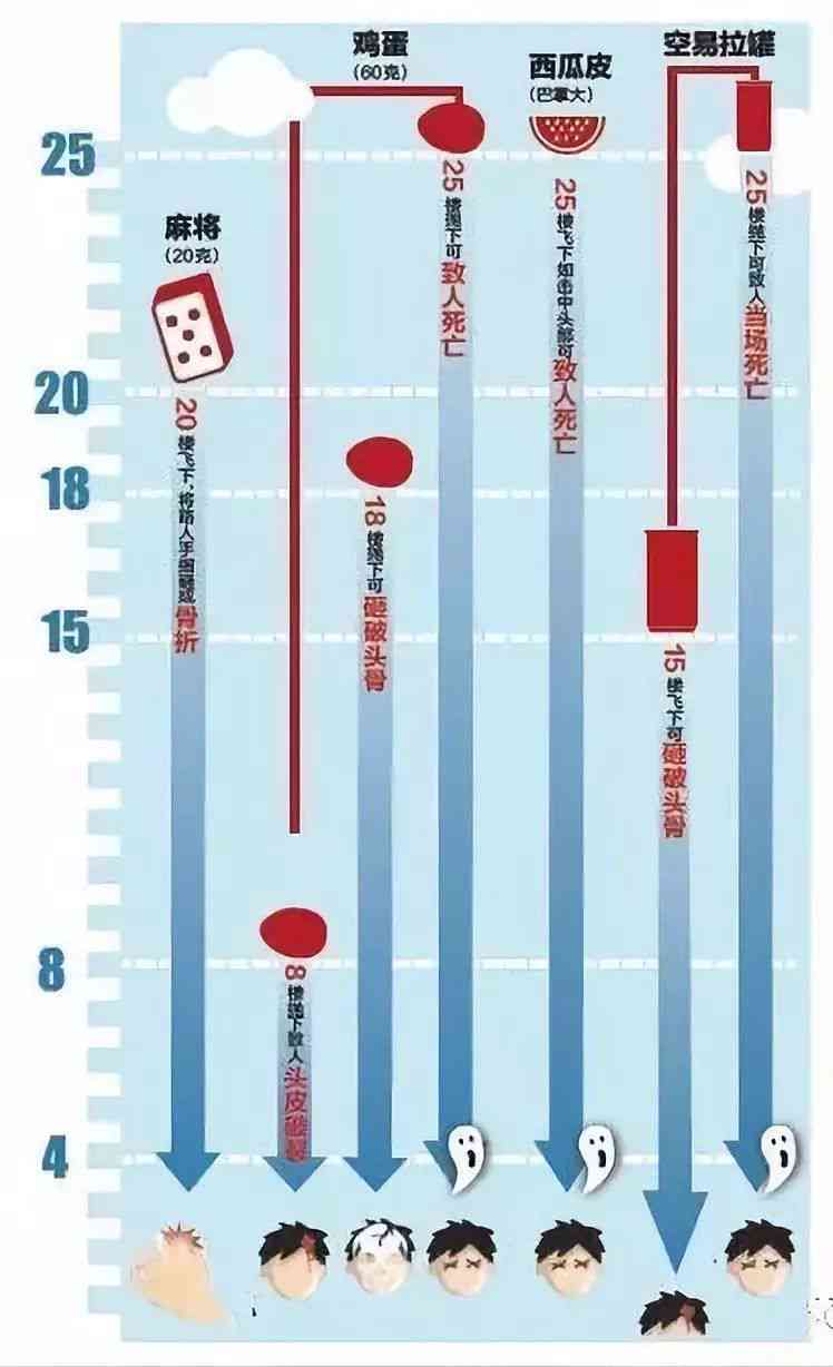 单车事故受伤赔偿指南：责任判定、赔偿标准及法律途径全解析