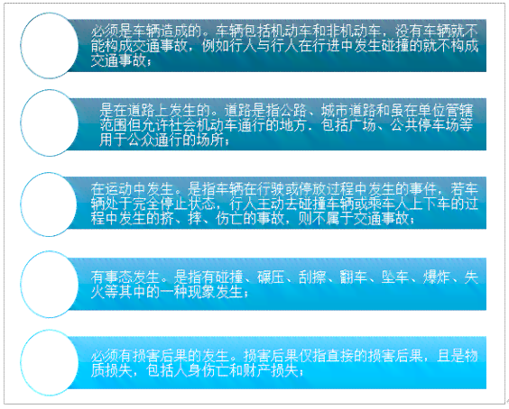 单车事故算事故车吗：如何赔偿、原因及出险类别详解