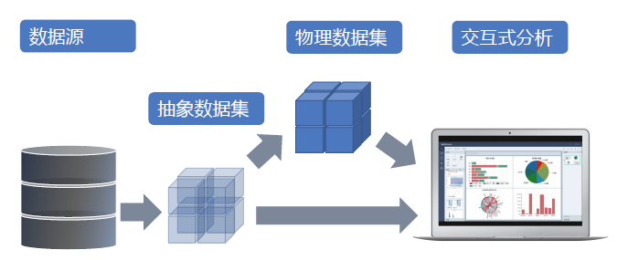 '专业产品功能与优势配音解说'