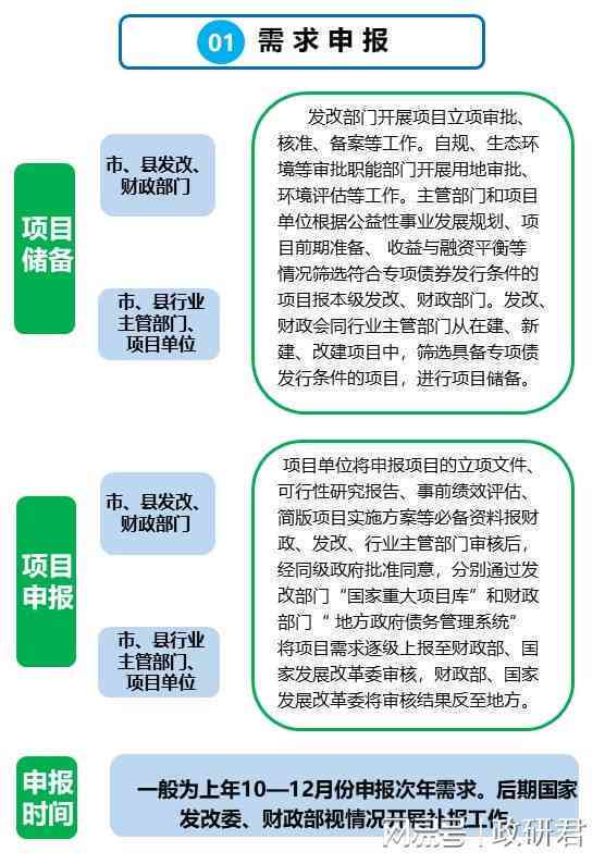 南京工伤认定细则：个人申请工伤评定的标准与流程详解