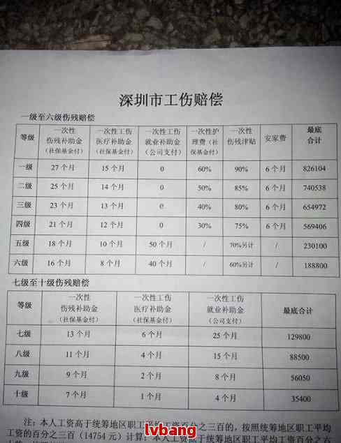 '南京工伤认定实时进度在线查询系统'