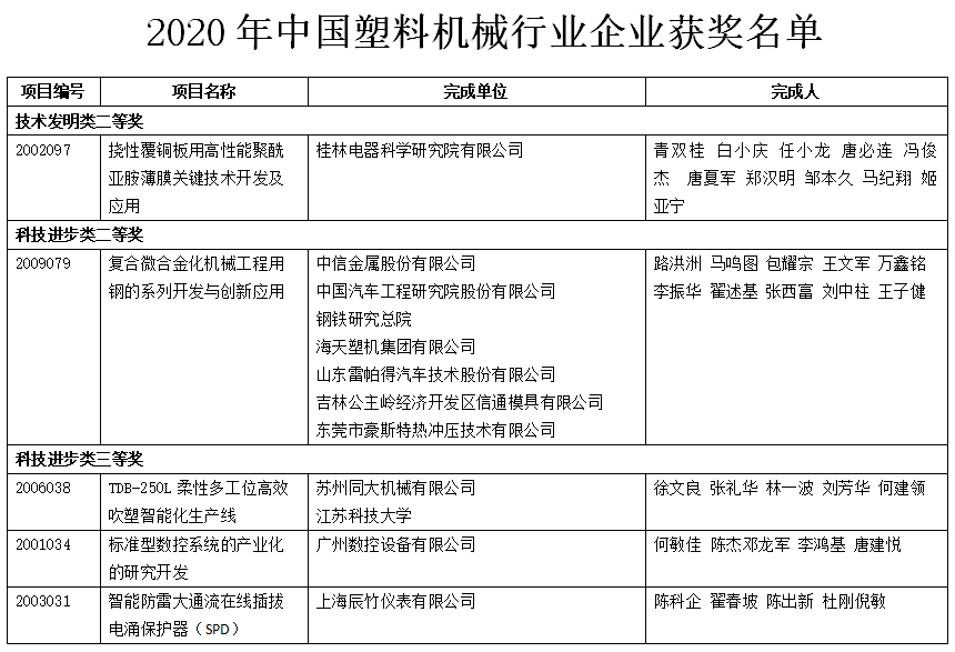 重复利用nn南京市工伤认定材料清单及重复利用申请流程指南