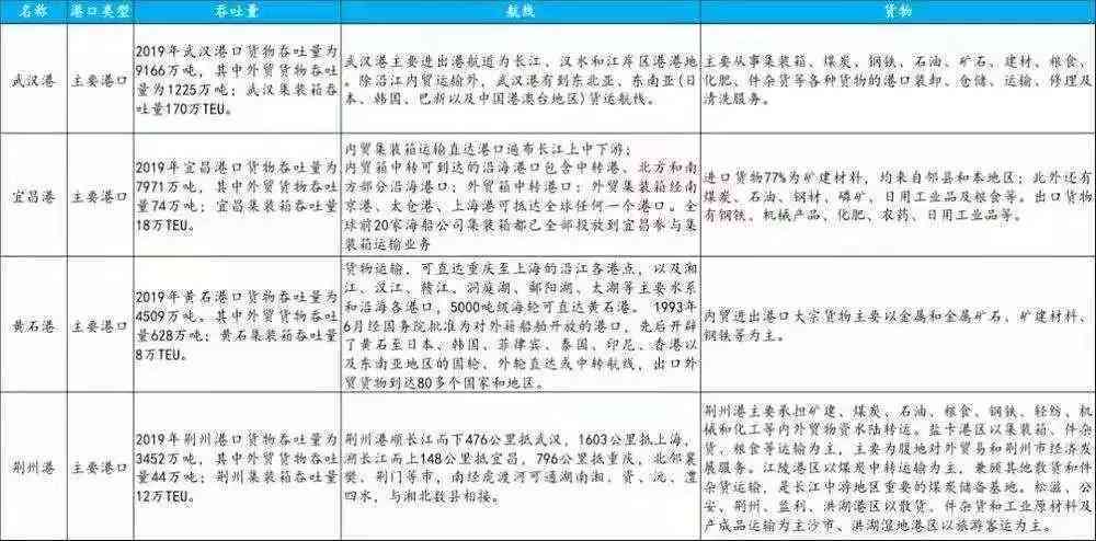 重复利用nn南京市工伤认定材料清单及重复利用申请流程指南