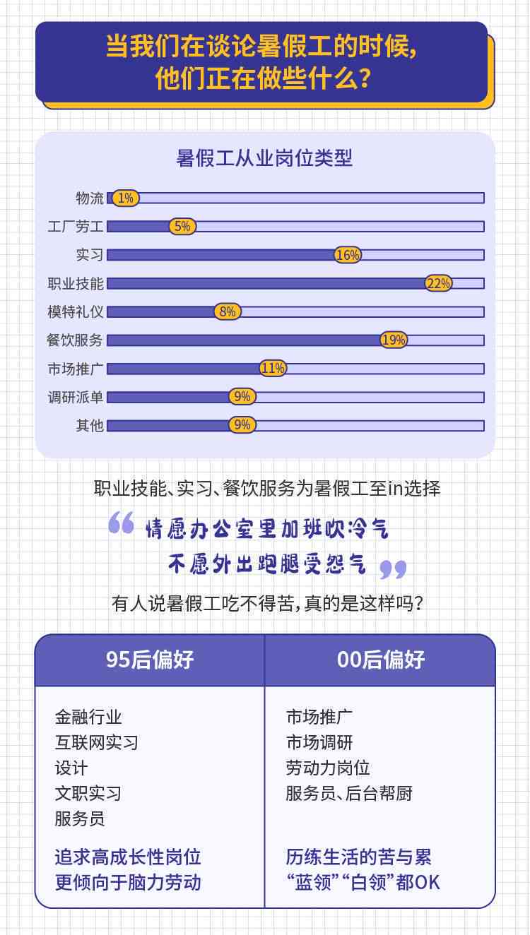 南京地区大学生实或兼职期间工伤认定指南及条件详解