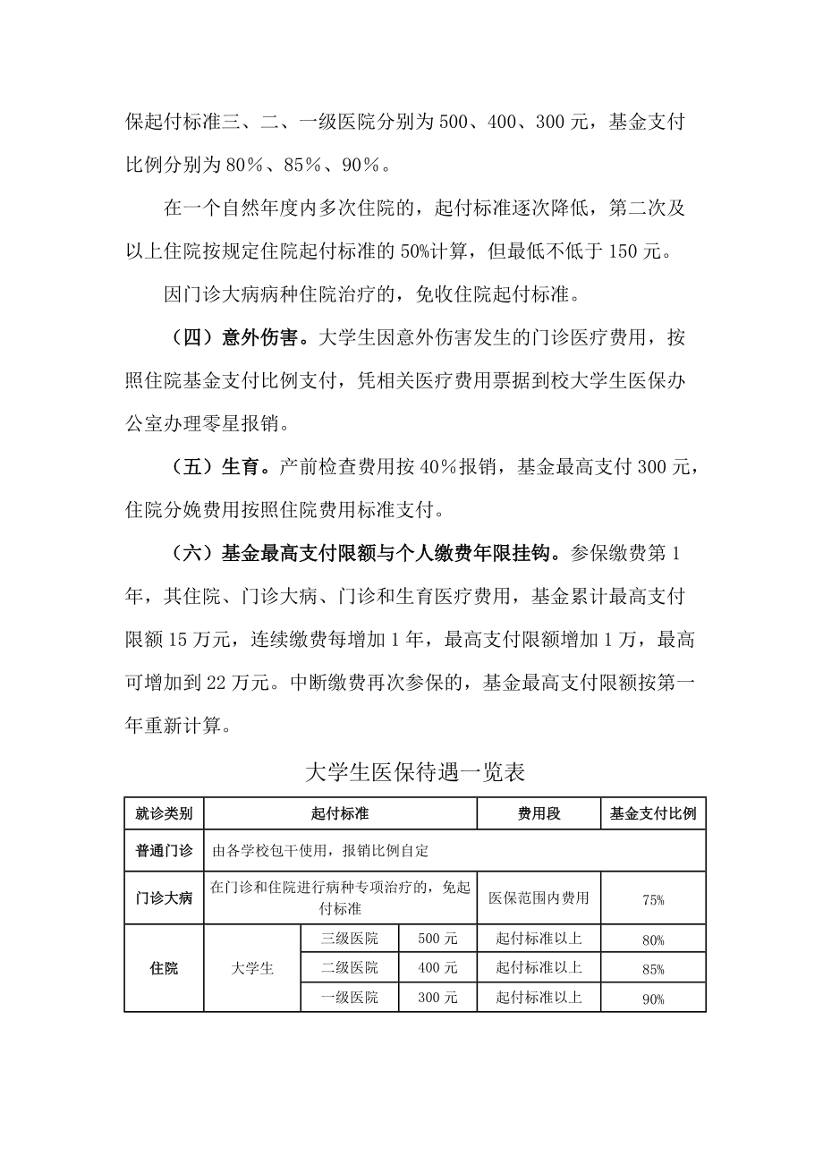 南京高校学生社会保障政策解析：大学生社保权益一览