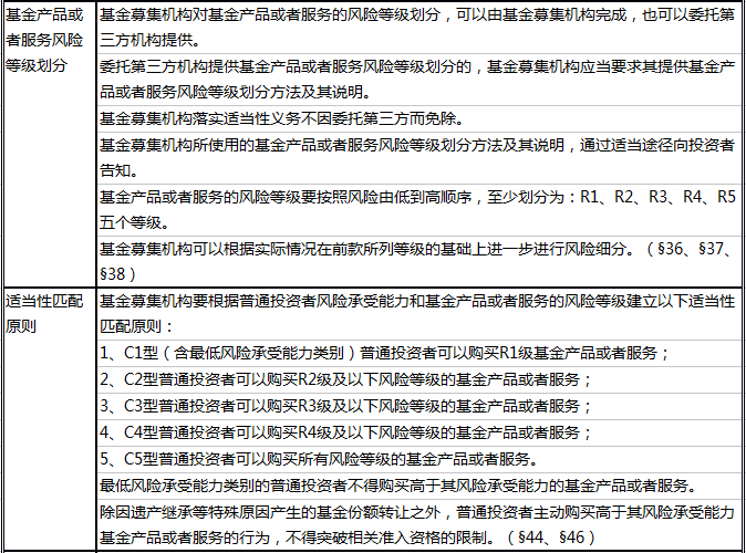 南京市工伤认定新规：29项细化标准解读与实践指南