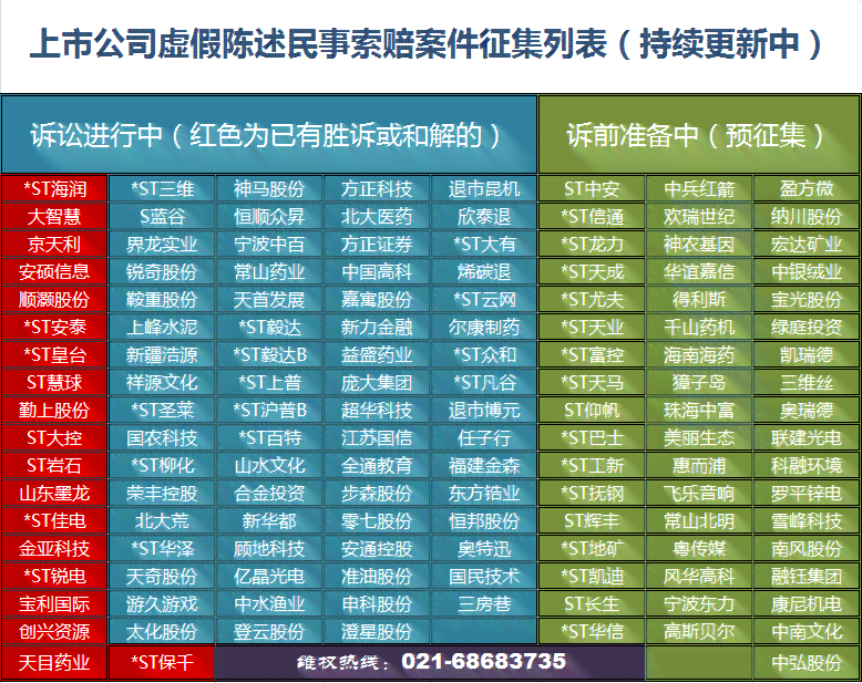 南京市人材去哪认定工伤赔偿及具体金额标准
