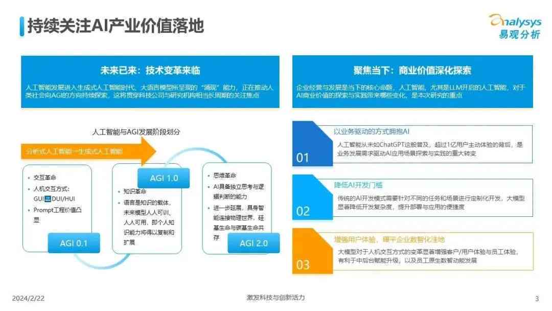 全方位AI营销产品案例分析：深入解析市场趋势、用户需求与创新策略