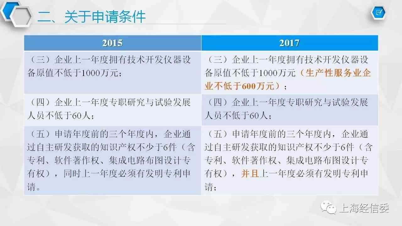 南京人社局工伤认定与赔偿指南：政策解读、申请流程及常见问题解答