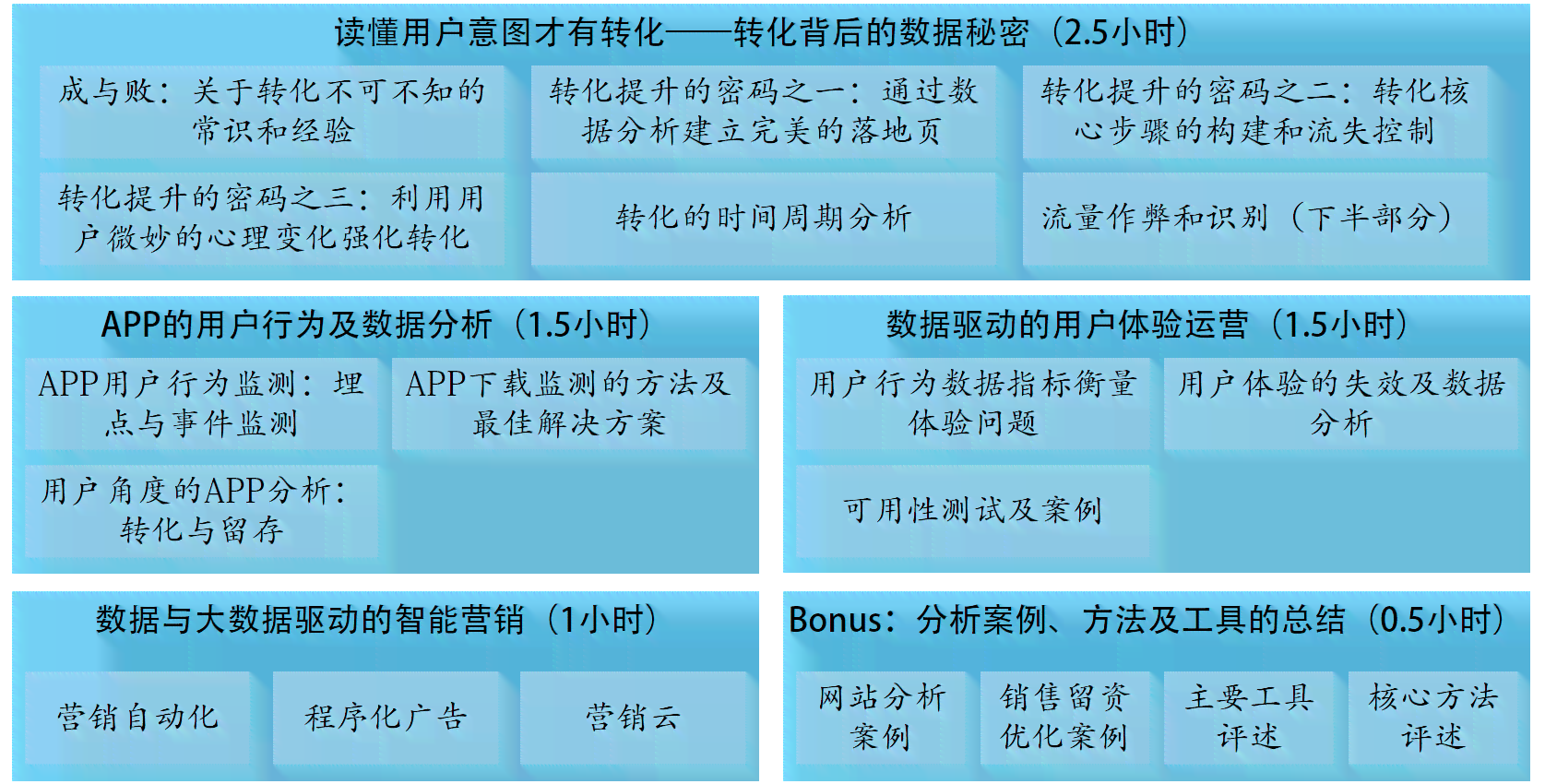 ai营销产品案例分析报告总结：范文与撰写指南