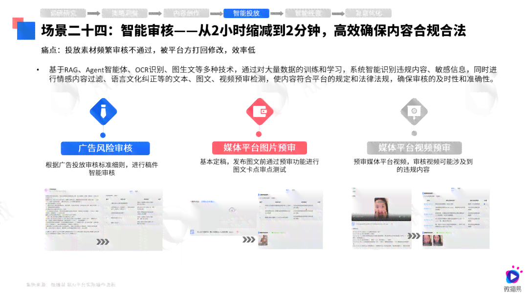 ai营销产品案例分析报告总结：范文与撰写指南