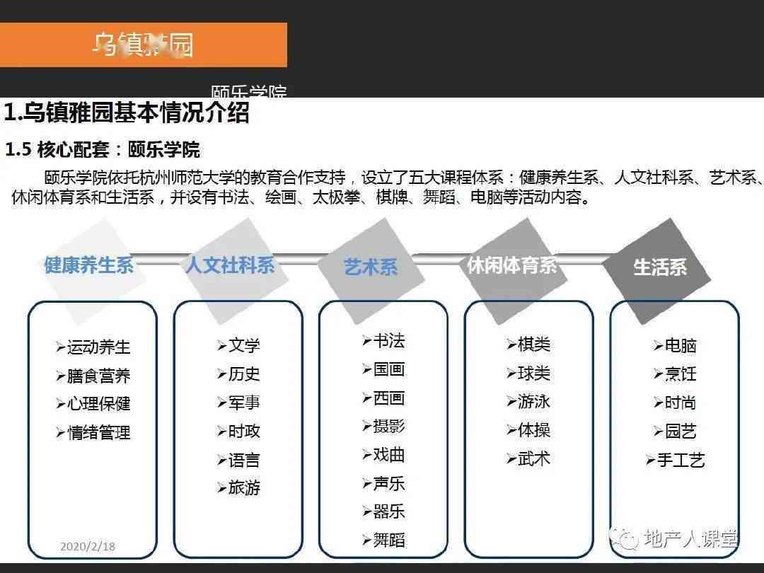 人工智能营销产品实战：深度案例分析报告与策略解读