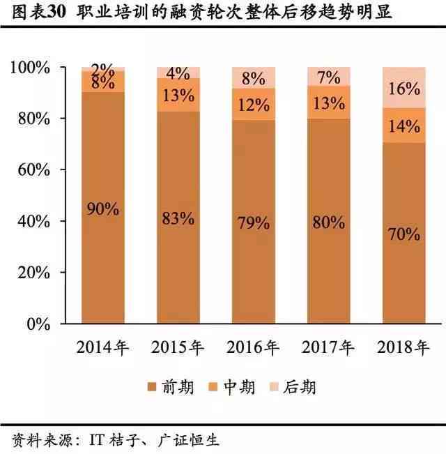 人工智能营销产品实战：深度案例分析报告与策略解读