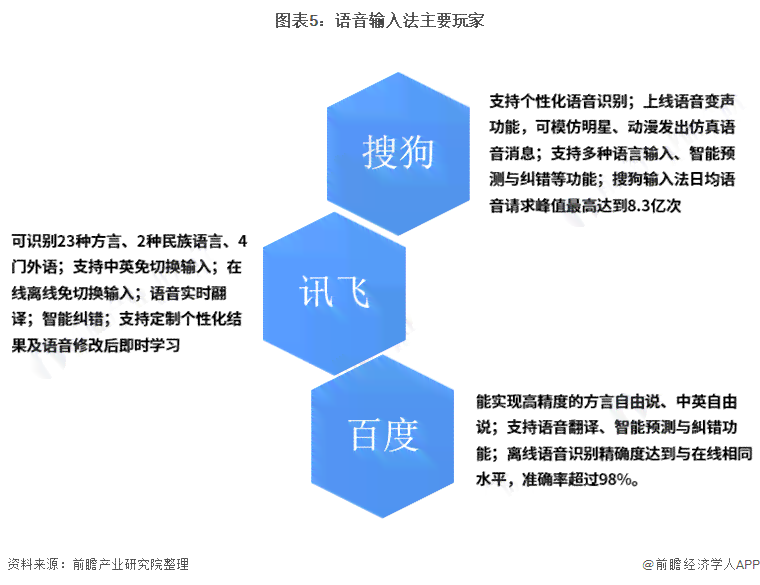 人工智能营销产品实战：深度案例分析报告与策略解读