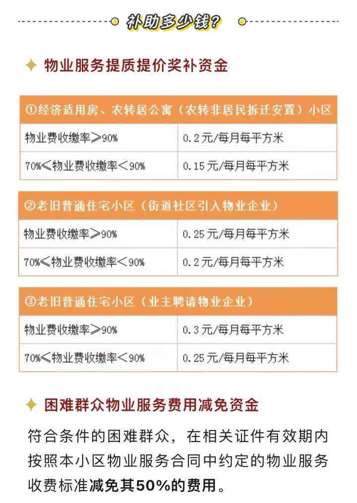 南京工伤认定办理地点及详细指南：涵市区各级人社局地址与申报流程