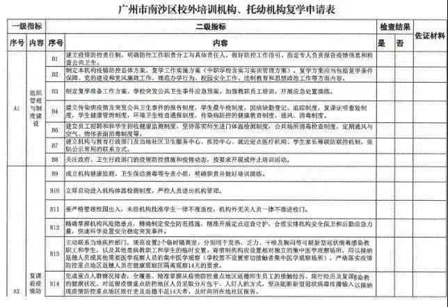 南京工伤认定办理地点及详细指南：涵市区各级人社局地址与申报流程