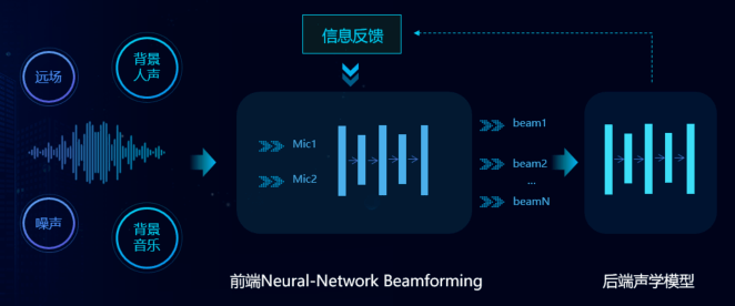 探秘魔音工坊：一站式AI配音解决方案，满足短视频、有声书等多场景配音需求