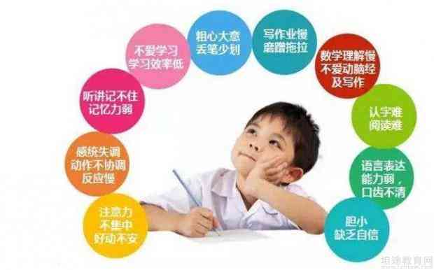 奇写作业：小学生专注力提升秘诀与高效学技巧解析