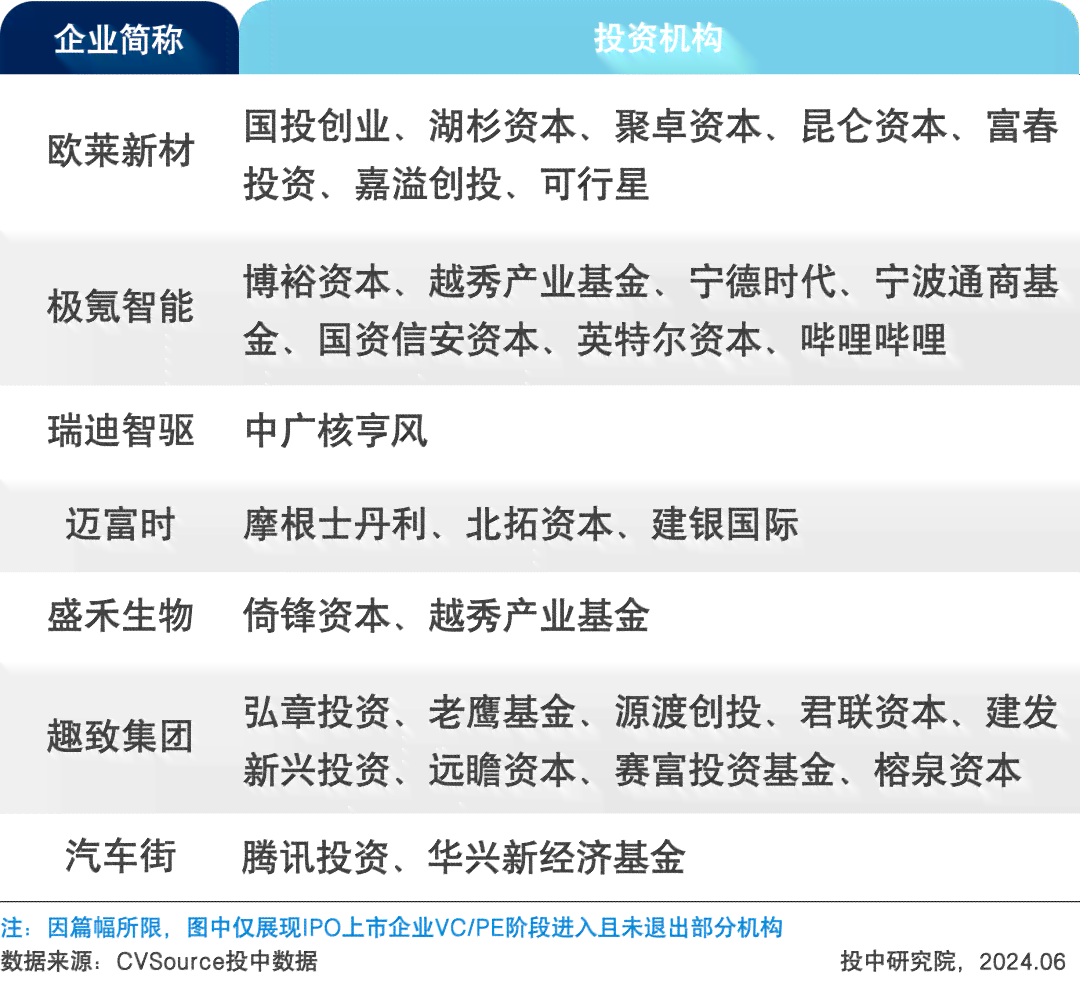 南六月下旬工伤认定及赔偿标准详解：赔偿金额、流程与所需材料一览